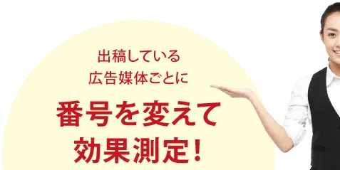 出稿している広告媒体ごとに番号を変えて効果測定